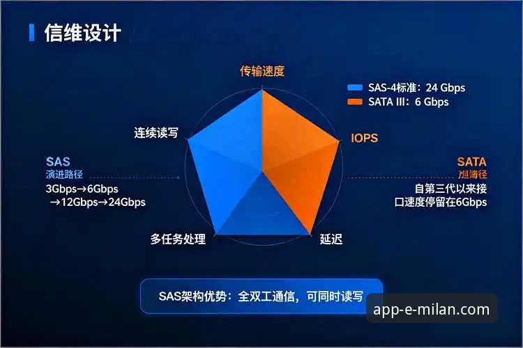 米兰官网ipa下载 米兰官方手机App最新动态:IPA下载渠道优化与移动体验升级分析