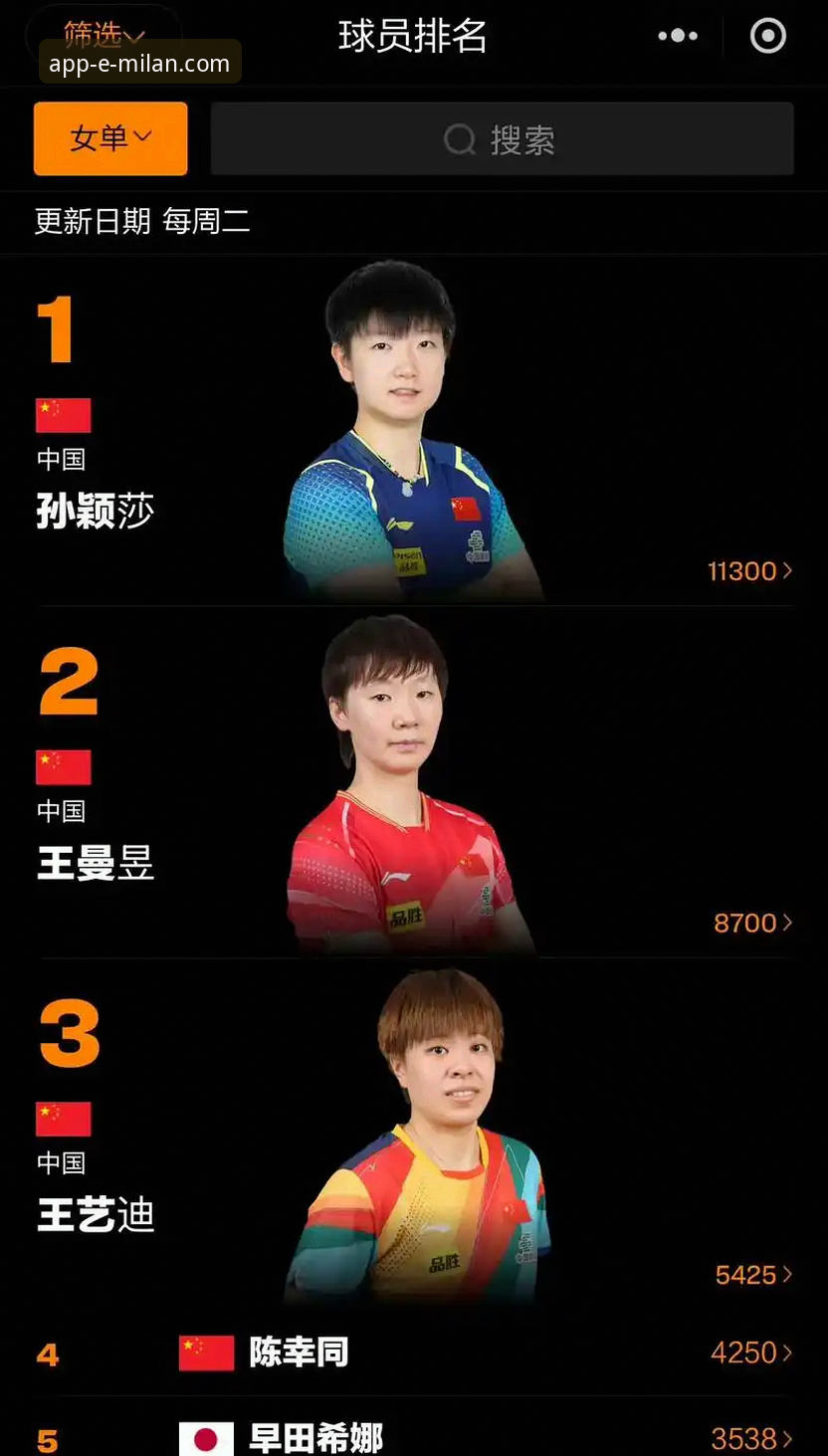 看国乒小将比赛必备知识：用米兰官方手机app追踪孙笑薇夺冠之路的实用技巧